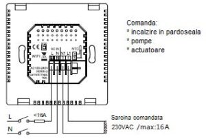Termostat de pardoseala POER Smart - Instalare